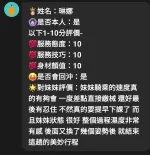 苗栗定點茶-琳娜