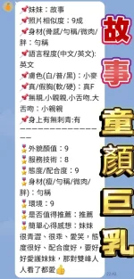 新北定點茶-童話